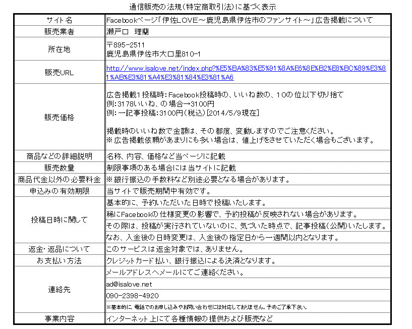 通信販売の法規（特定商取引法）に基づく表示